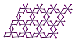 Molecuulmodel
