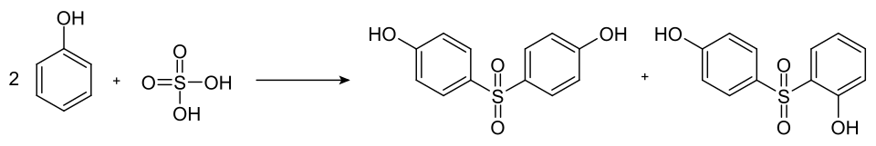 Synthese van bisfenol S
