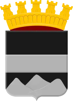 Wapen van Blankenberge