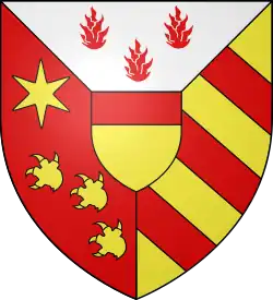 Wapen van Tintigny