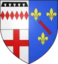 Wapen van Argenton-sur-Creuse