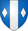 Wapen van Labastide-Saint-Georges