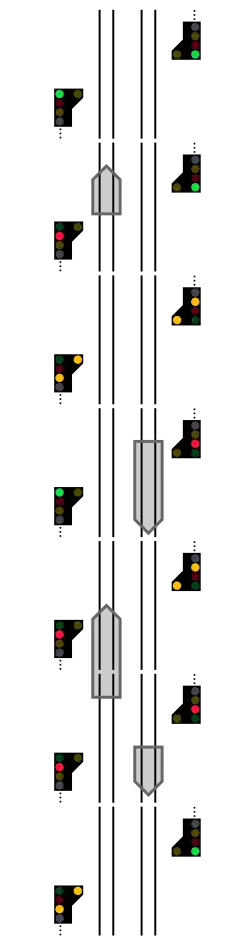 Schema Belgisch automatisch blokstelsel