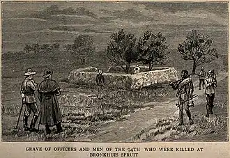 Graven van de gesneuvelden