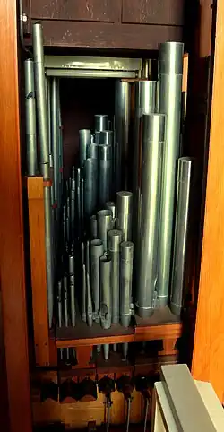 Het interieur van het rugwerk