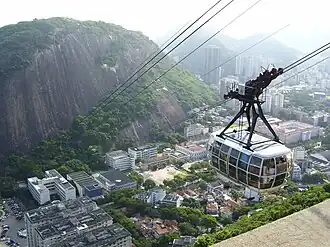Kabellift van Morro da Urca