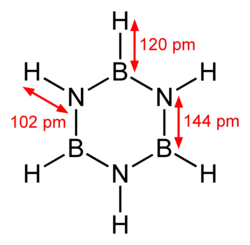 Structuurformule van borazine