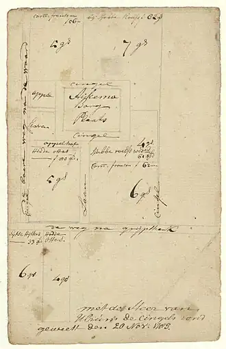 De borgstee van Aykema in 1783