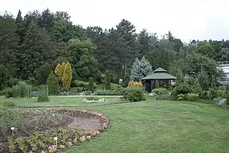Botanische tuin van Košice