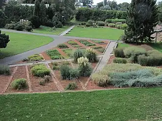 Botanische tuin van Olomouc