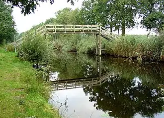 Bourtangerkanaal met hoogholtje nabij Bourtange