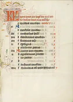 April in het Bout Psalter-getijdenboek