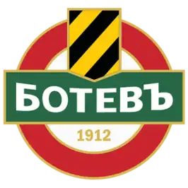 Botev Plovdiv