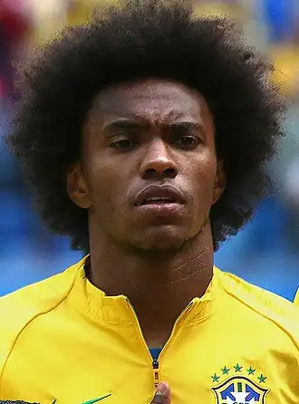 Willian (2018)