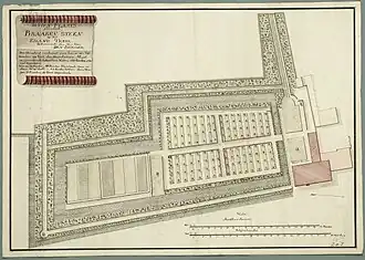 Buitenplaats genaamd Braaken Steen op het eiland Texel. Tekening uit 1775 door Leendert den Berger; collectie Noord-Hollands Archief / collectie 269, inventarisnummer 984