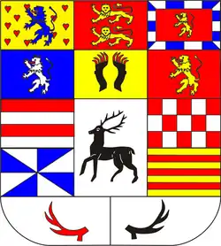 Brunswijk-Wolfenbüttel (1613-1634)