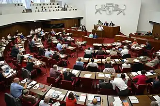 Het parlement in 2018