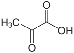 Structuurformule van pyrodruivenzuur