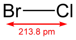 Structuurparameter in '"`UNIQ--postMath-00000001-QINU`"'