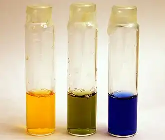 De kleur van broomthymolblauw in een zure (geel), neutrale (groen) en basische oplossing (blauw)