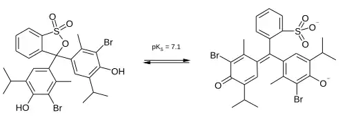Structurele wijziging bij pH-verandering