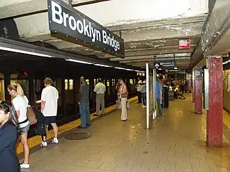 De perrons van het metrostation