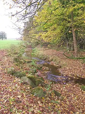Landschap bij Catterick