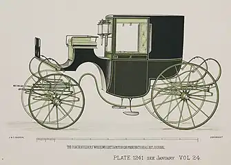 Een coupé uit 1903