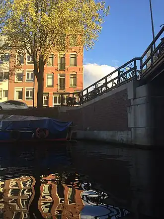 Gezicht vanaf het kanaal op de zuidelijke kade