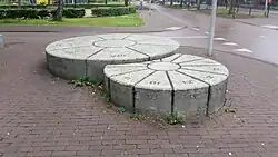 Cirkelvormige elementen (juli 2019)