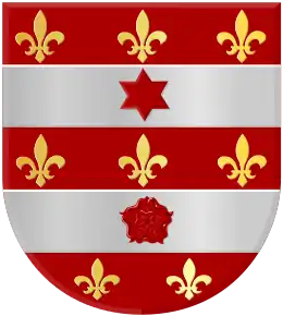 Wapen van Buitenpost