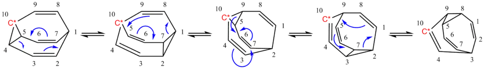 Cope-omlegging in bullvaleen.