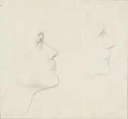 Studie voor het hoofd van Cophetua, 1880, Tate Gallery