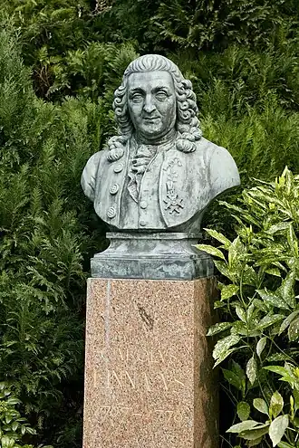 Borstbeeld van Carl Linnaeus