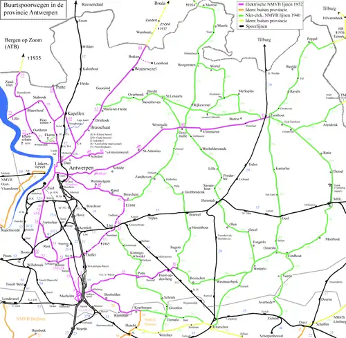 Buurtspoorwegen van de provincie Antwerpen