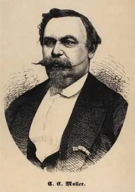 Carl Christian Møller