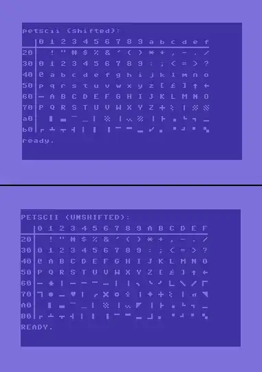 PETSCII karakters van de Commodore 64