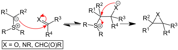 Reactiemechanisme van de Johnson-Corey-Chaykovski-reactie