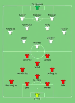 Klik om de afbeelding te vergroten.