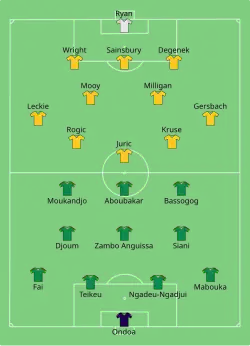 Klik om de afbeelding te vergroten.