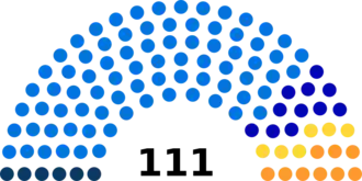 Zwitserse parlementsverkiezingen 1848