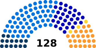 Zwitserse parlementsverkiezingen 1869