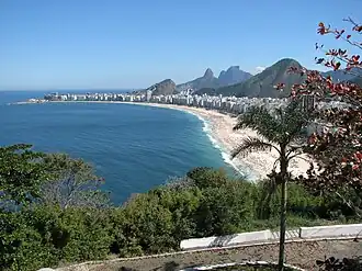 Copacabana
