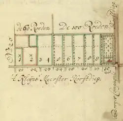 Fragment van een kaart van Jannes Tideman uit 1691 met de percelen met rechts het perceel met Welgelegen.