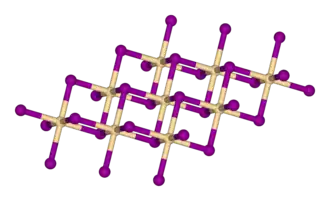 Kristalstructuur van magnesiumbromide