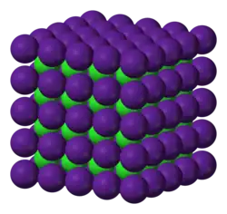 Kristalstructuur van cesiumchloride