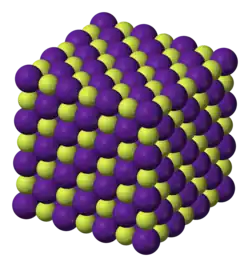 Kristalstructuur van cesiumfluoride