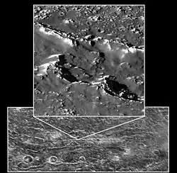 Gomul Catena op Callisto