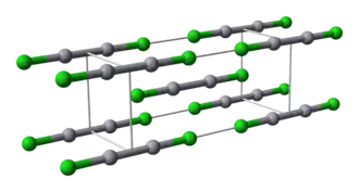 Kristalstructuur van een eenheidscel van kwik(I)chloride