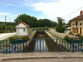 Canal du Centre